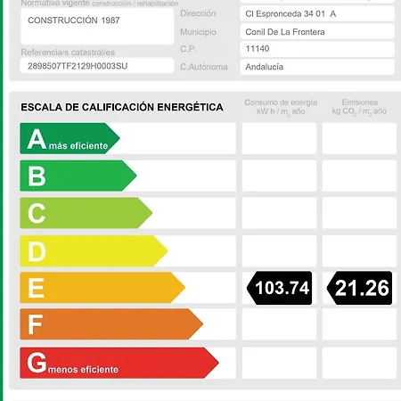Apartamento Aptº Almadraba 